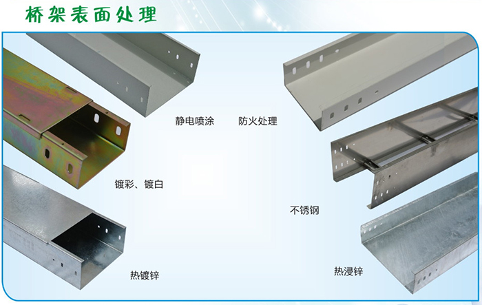 靜電噴涂線(xiàn)槽