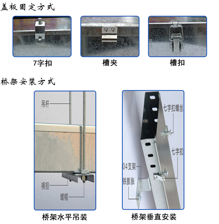 靜電噴涂線(xiàn)槽